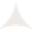 Alliance DAO